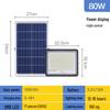 Becuri LED – Lămpi solare LED
