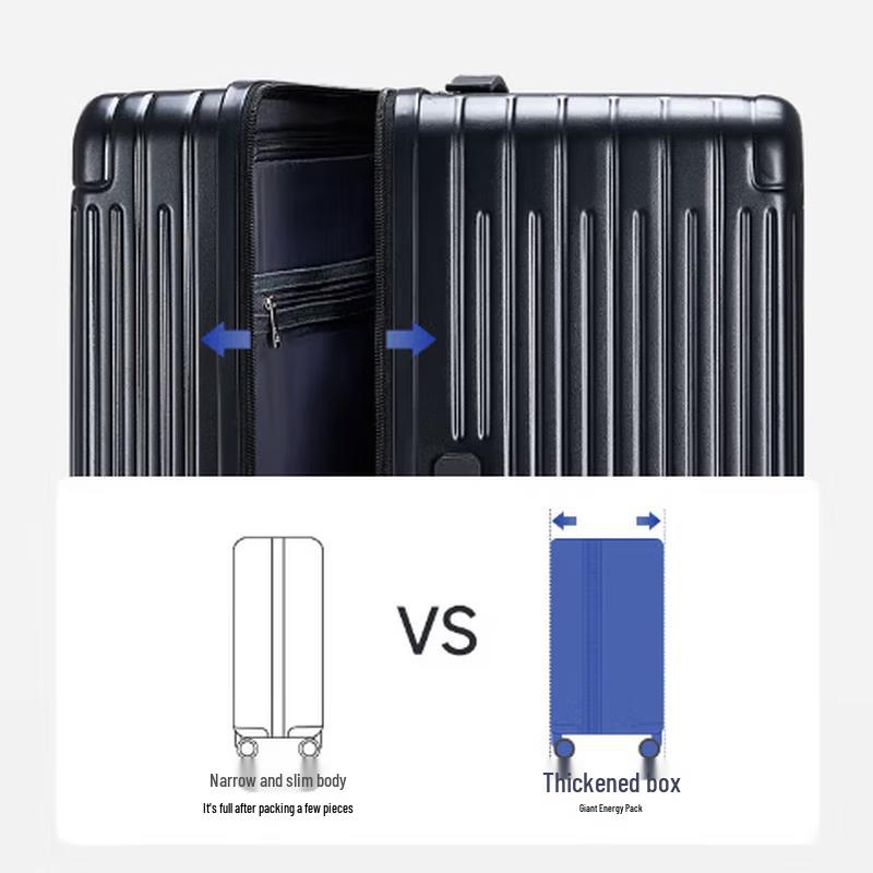 OIWAS Durable Hard Shell Spinner Luggage