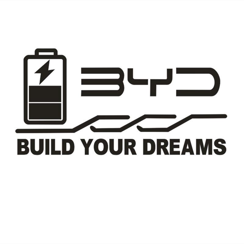

Custom Charging Port Cover Sticker for BYD Atto 3 EV Car