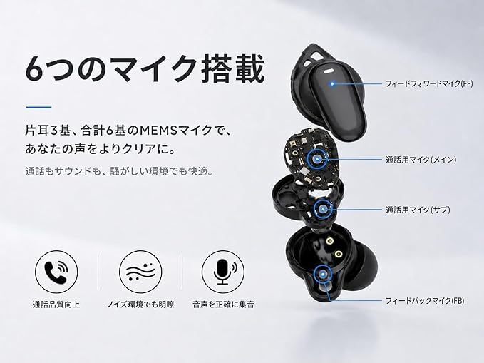 Bluetooth Kablosuz Kulaklıklar 6 Silikonlu Yapay Zeka Akıllı ENC Çağrı Gürültüsü IPX7 ile 65 Saate Kadar En Yeni 2026 Bluetooth HiFi Ses Düşük Gecikme Anında İdeal