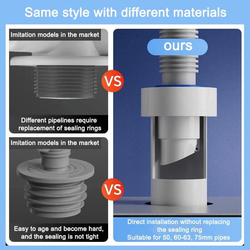 Odor Prevention Seal Ring Laundry Basin Hand Wash Basin Washing Machine Drain Plug Anti-odor Device Kitchen Sink Drain Tool Part