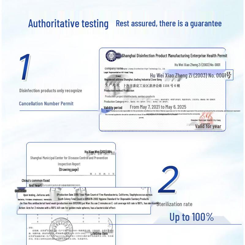 JieFuRou 50mL Portable Antibacterial Hand Sanitizer