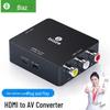 Аксесуари для аудіо і відео – HDMI-кабелі та адаптери
