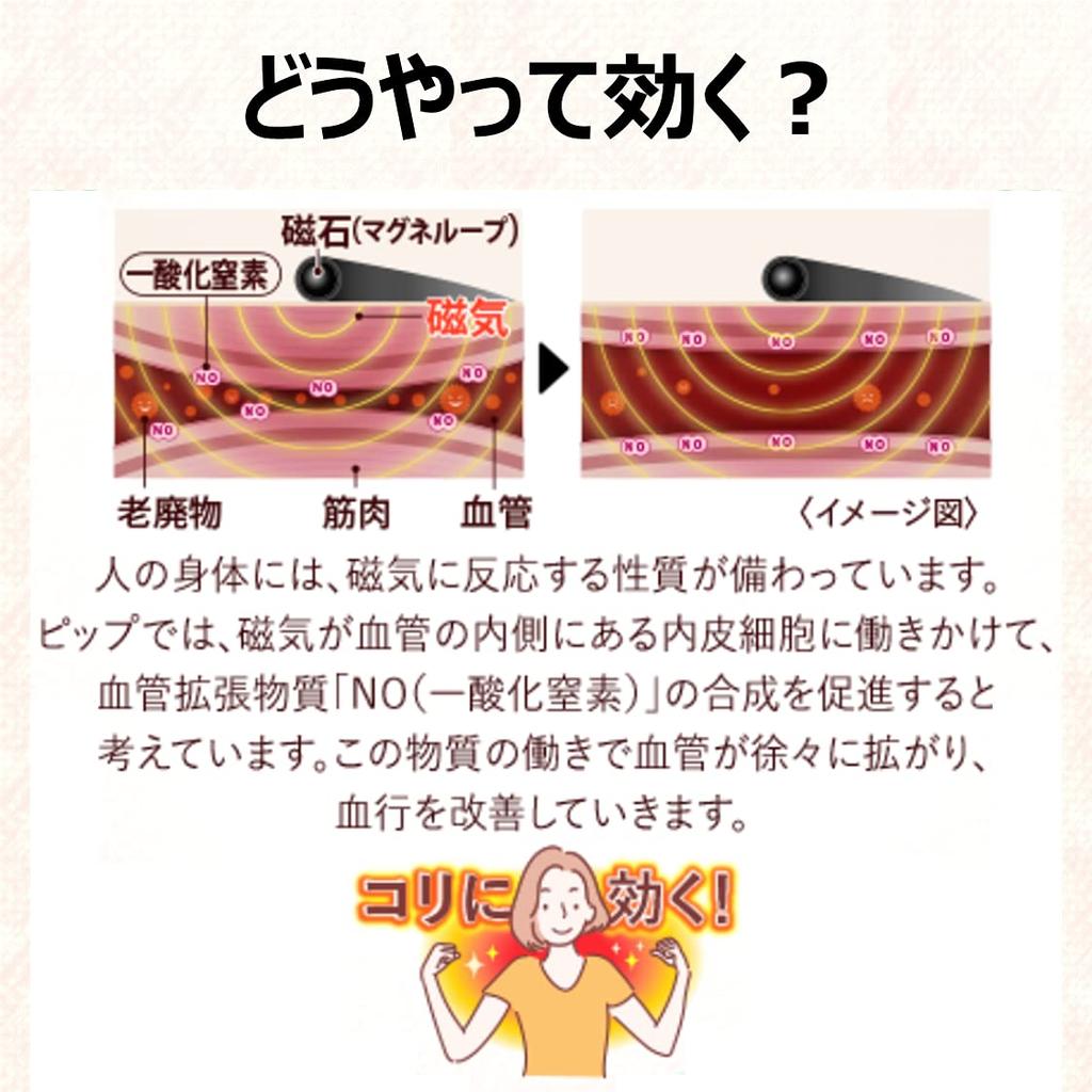 Pip Magneloop EX Rosé Pink 45cm Magnettherapiegerät Steife Schultern Steifer Nacken Magnetische Halskette