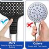8-Speed Oversized Panel Pressurized Shower Head, Shower Heads With Handheld Spray Combo, High Pressure Water Saving Showerhead with Filter Beads with