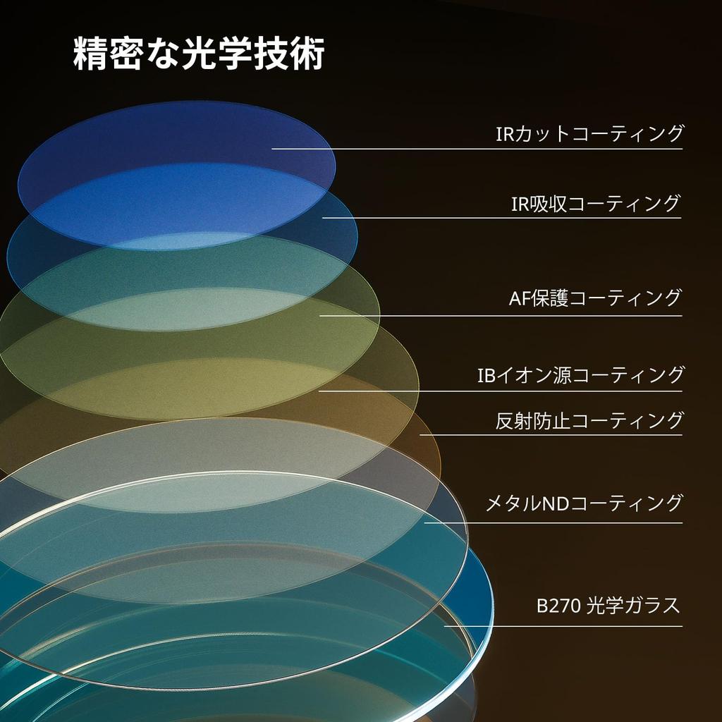 SmallRig VND Filter Tray Kit with Filter CPL 1 and CPL2 Magnetic HD Optical Glass Compatible with SMALLRIG Matte Box 3556 3645 3641 3646