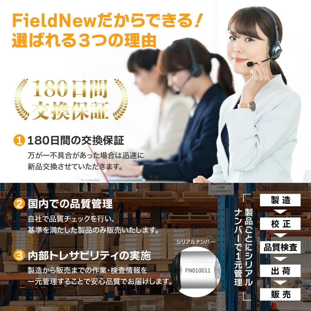 FieldNew Saccharimeter Fruit Domestic Brand Japanese Instruction Manual and Calibration Solution Included 180 Days Warranty Domestic Quality Tested