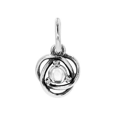 Šperky a bižutéria – Amulety