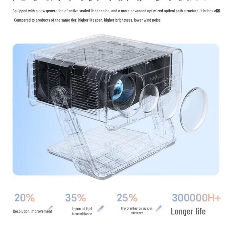 PHILIPS NeoPix 245 Portable Smart Projector
