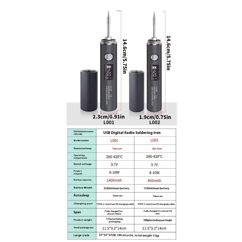 USB Soldering Iron Adjustable Temperature Rapid Heating Welding Tool for Home Repairs and Small Electronics Projects