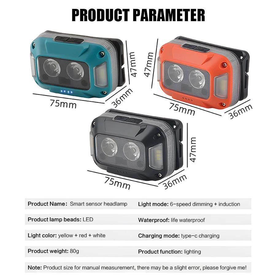Led Rechargeable Portable Headlamp Cob Strong Light Work Light Rechargeable Head  Light Cycling Night Fishing Running Light