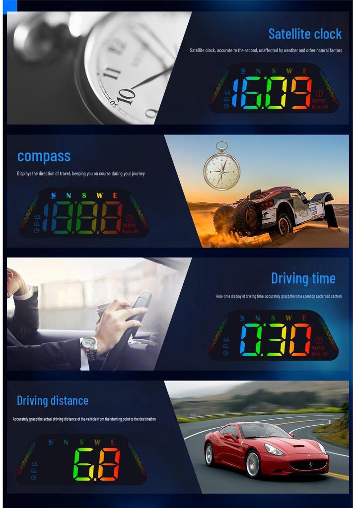 Universal Car HUD Head-Up Display with BeiDou GPS, Altitude, Date, and Colorful Speedometer