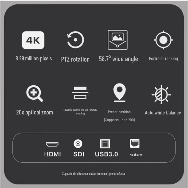 Lenovo 4K Video Conferencing Camera (CN version)