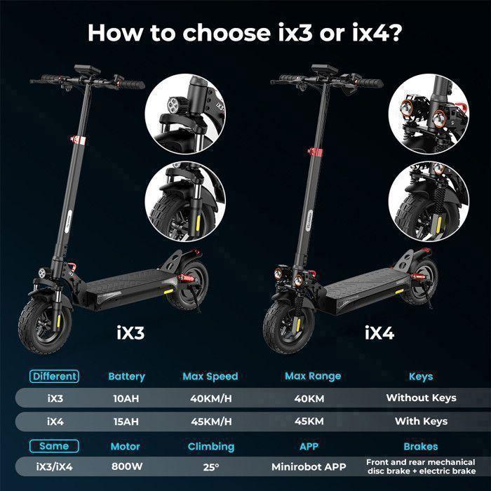Trottinette électrique tout-terrain iScooter iX3 pour adultes - Moteur 800 W, autonomie de 40 km, pneus 10" et pliable