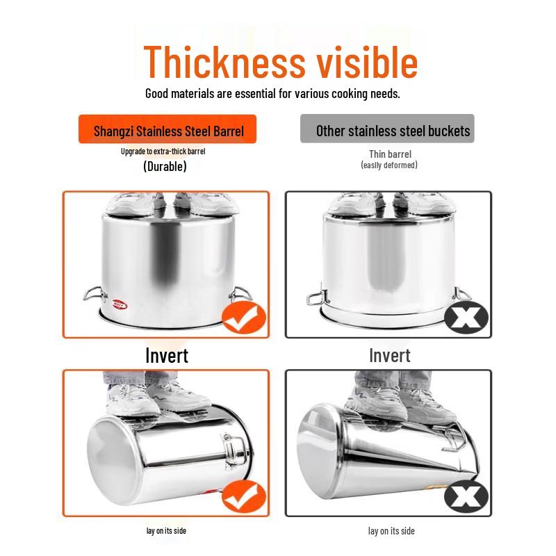 Huimai 304 Stainless Steel Commercial & Household Stockpot