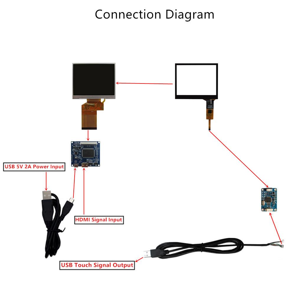 Schermo LCD Multiuso da 3,5 Pollici LQ035NC111 Controller Display Scheda di Controllo Driver Digitizer Touchscreen Mini HDMI-Compatibile