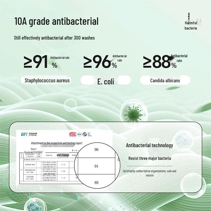 Lady Urban 2025 Cotton Antibacterial Athletic Briefs (4-Pack)