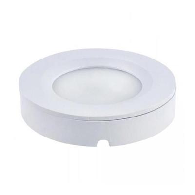 LED Aydınlatma – Toplayıcı LED Tavan Işıkları