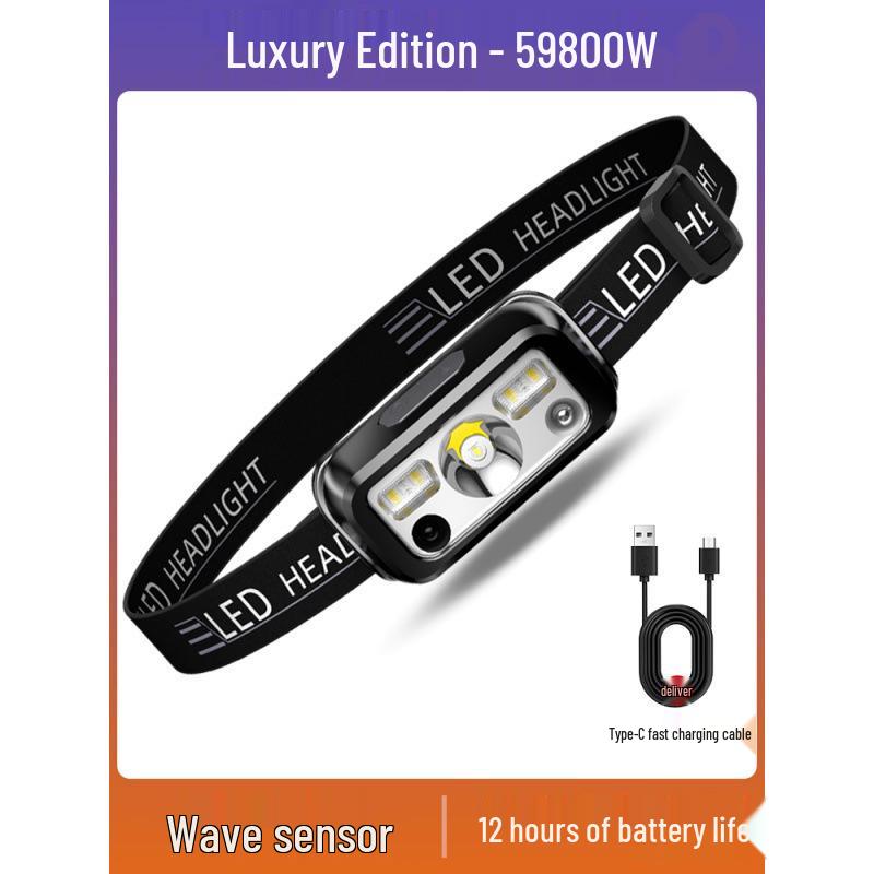 Ultra-Bright Rechargeable Children's Headlamp for Camping and Beachcombing