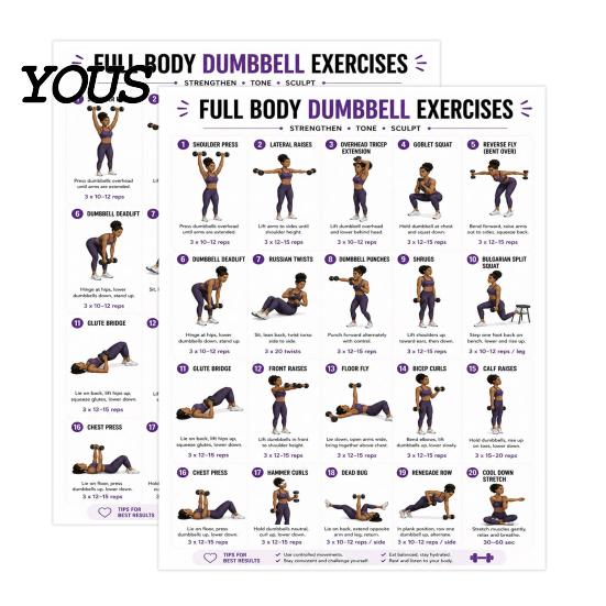 Beginner Friendly Fitness Guide 2 Pcs Dumbbell Workout Chart Poster, Full Body Exercise Training Routine Wall Art, Strength for Home Gym