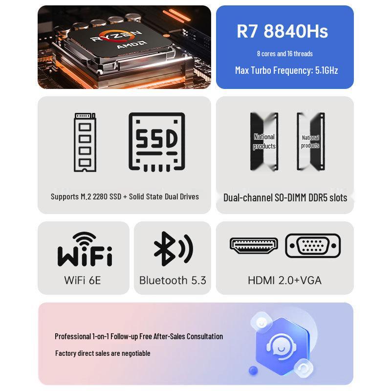 AMD Ryzen R7 8840/R5 8645HS Mini Desktop PC, DDR5 Gaming & Office
