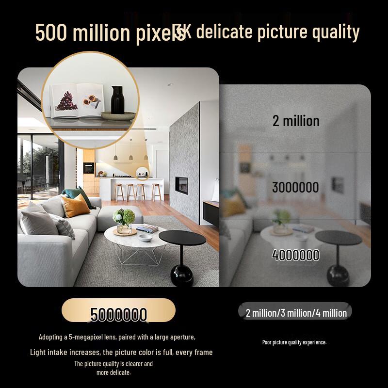 TP-LINK Smart Indoor Pan/Tilt Security Camera