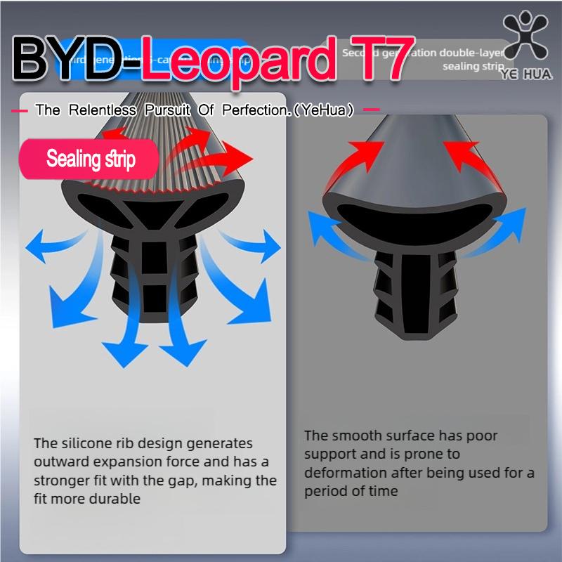 For BYD 2025-26 Formula Leopard Titanium 7 Central Control Sealing Strip Instrument Panel Sound Insulation Strip