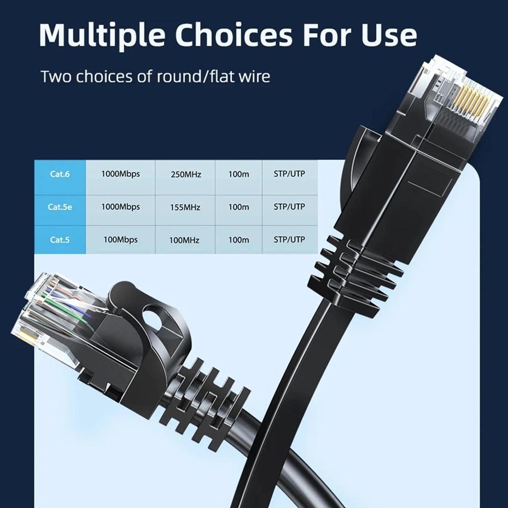Cablu Ethernet Cat6 Cablu Lan Viteză Mare 1000Mbps RJ45 Cabluri Internet UTP CAT6 Ecranat Cablu LAN de Rețea pentru PC TV PS5 PS4 Xbox