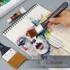Wei Zhuang Nylon Watercolor & Acrylic Paint Brush - Flat Row Brush