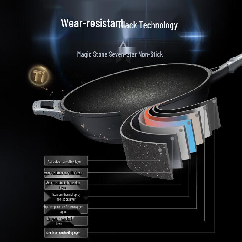 ASD Magic Stone Non-stick Wok