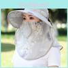 Fashion Sun Protection Hat For Women With Wide Brim And Breezeproof Design For Spring Commuting
