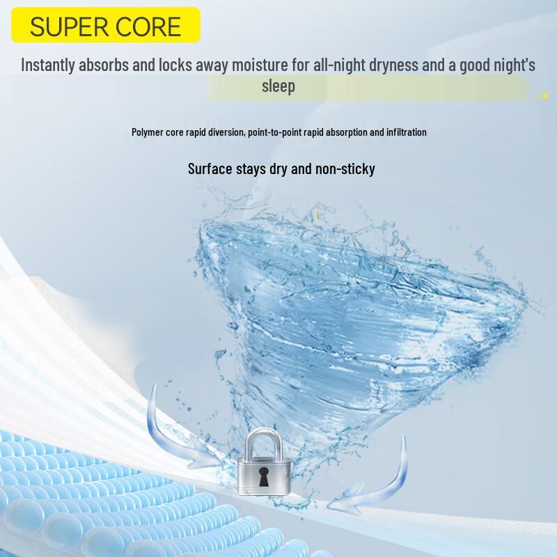 Freedom Point Ultra-Thin Overnight Sanitary Pants