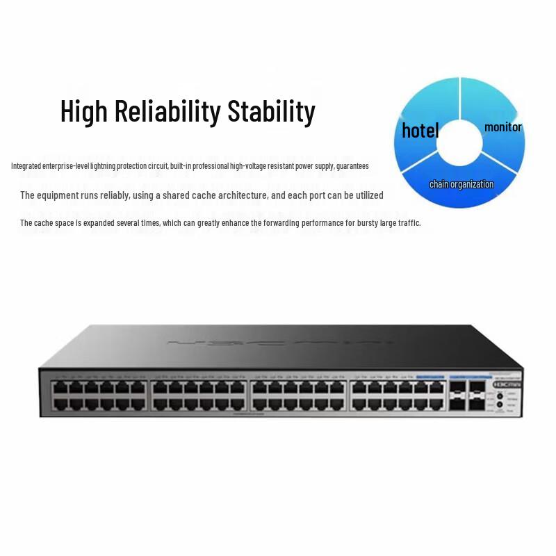 H3C 48-Port Gigabit PoE Unmanaged Rack-Mount Switch S1252F-PWR