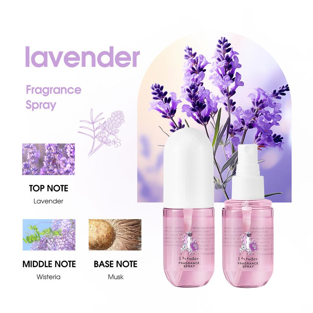 50ml Alcohol-Free Perfume Spray Long Lasting Body Fragrance with Natural Plant Based Fresh Scent for Women and Men Daily Use Work and Dating