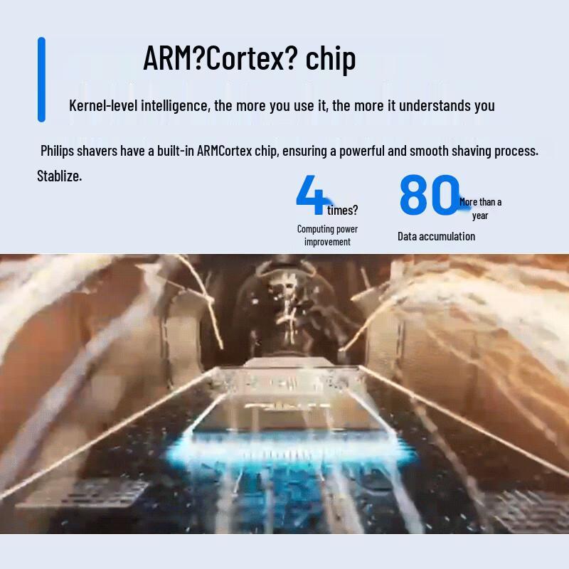 Philips Series 7000 SkinIQ Electric Rotary Shaver