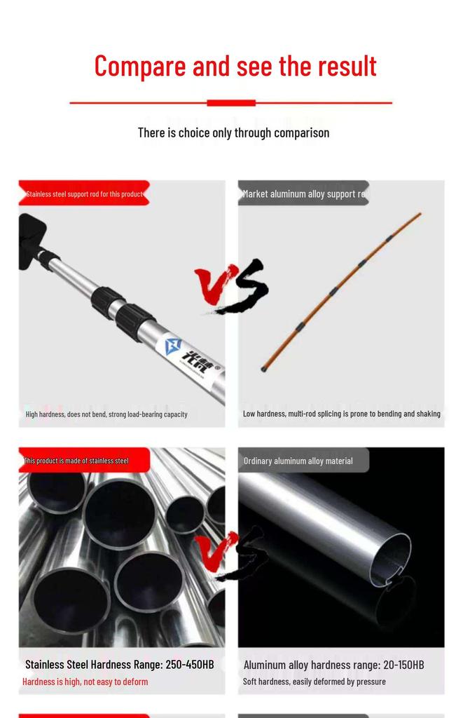Telescopic Pole Support Bracket with Infrared Water Level and Universal Tripod Accessories