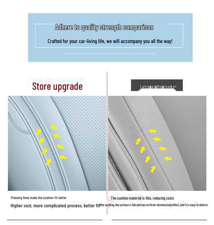 XPeng Mona M03 Full Coverage Car Seat Cushion - Universal, Four Seasons