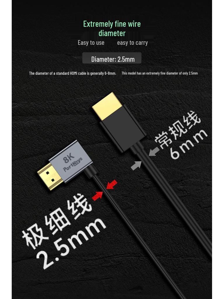 Aiken Version 2.1 Ultra-thin 8K HDMI Camera Cable - 8-port, Low Latency, Soft Connection