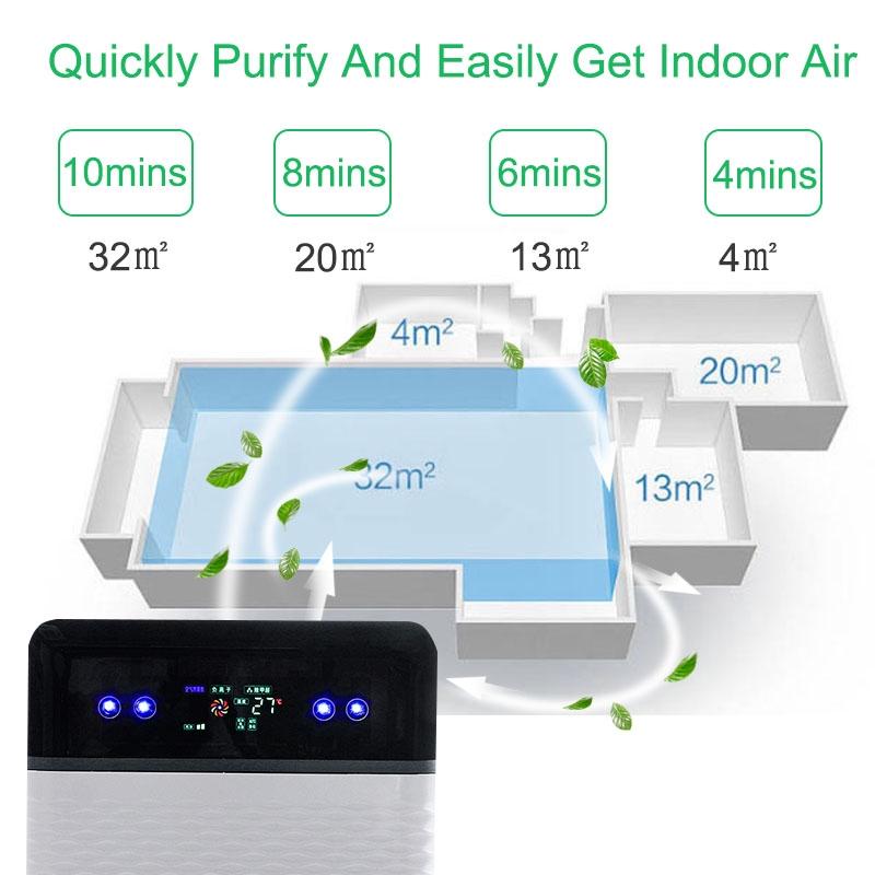 Purificatore d'Aria 30W per Casa a Ioni Negativi Rimozione Fumo Interno Oltre a Formaldeide De-appannamento Rimozione Odori Purificatore d'Aria