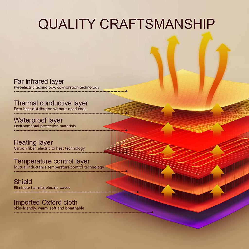 Buy Fat Burning Sauna Blanket Slimming For Weighted Loss Spa Detox