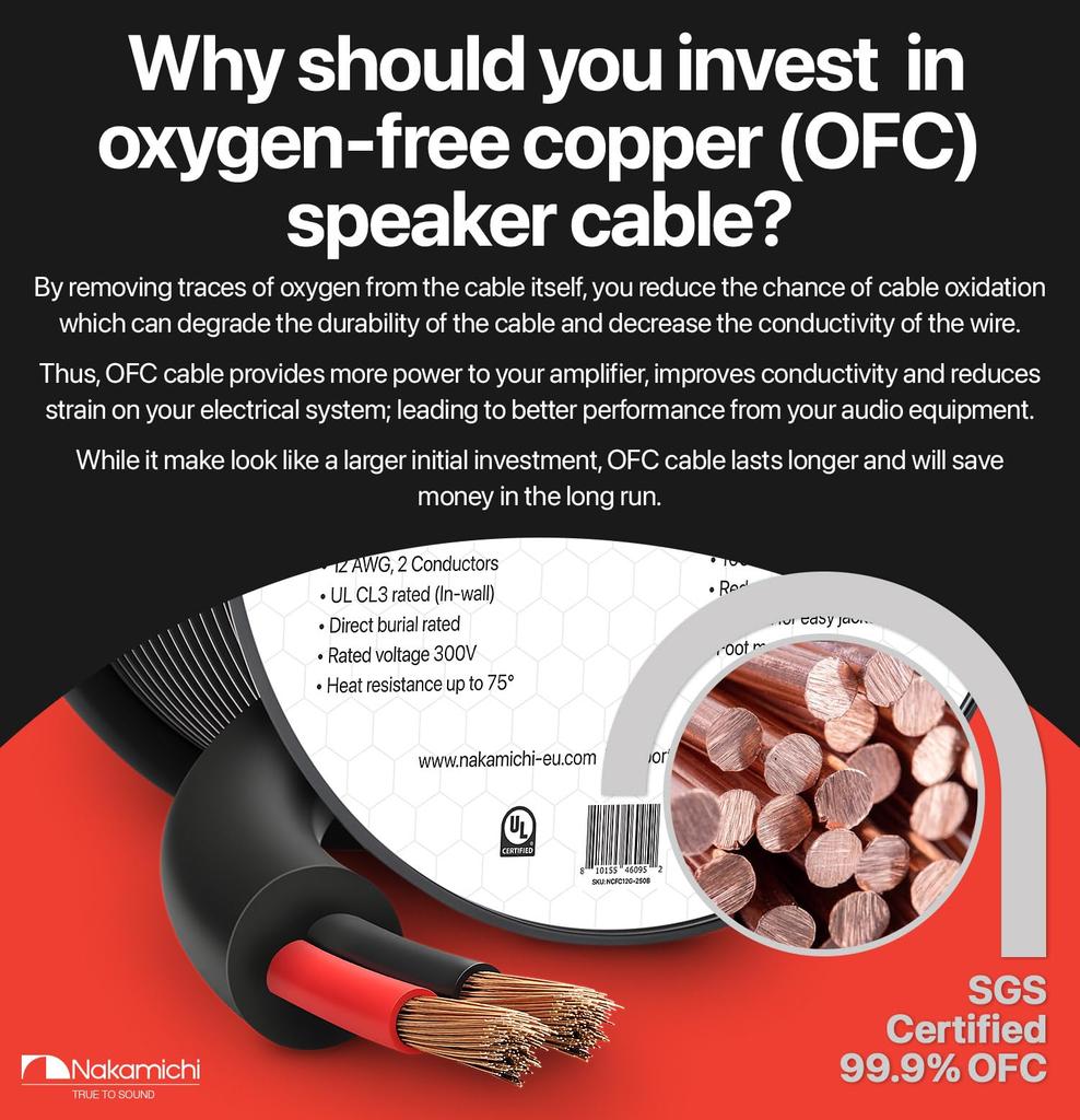 Nakamichi højttalerkabel OFC egnet til indendørs loft og udendørs direkte PVC audio sort 2-leder kabel, iltfrit kobber, CL2/CL3 kompatibel, ledningsføring,