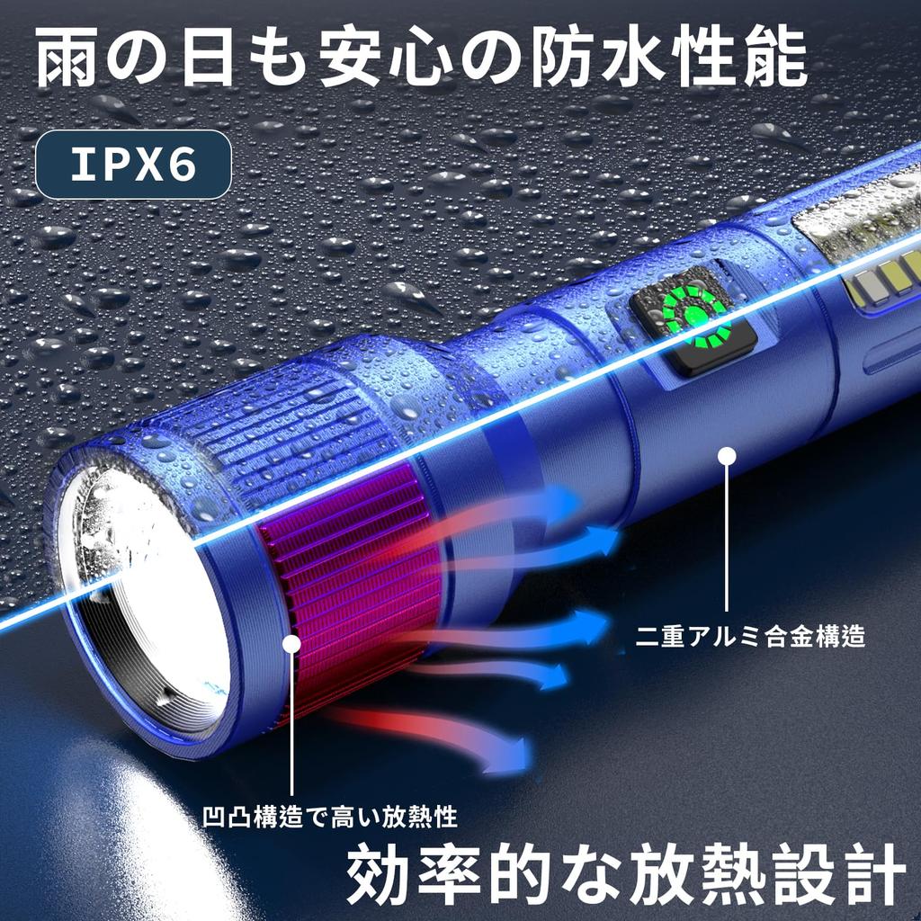 Flashlight Latest Enhanced Version Luminous Torch LED Light White and Red COB Work Light 6 Modes Dimming Maximum Illumination Distance 500m High