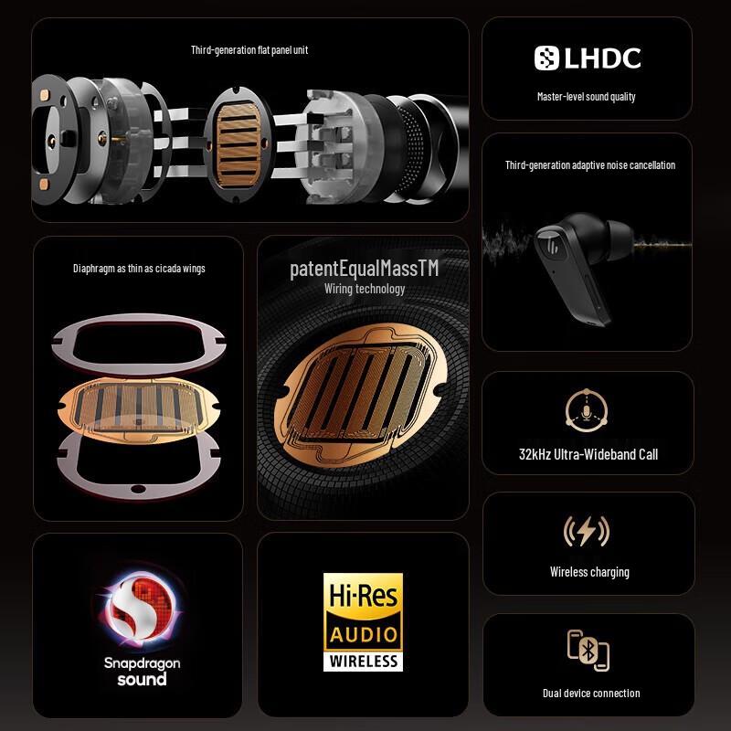 Edifier NeoBuds Planar True Wireless Planar Magnetic ANC Earbuds