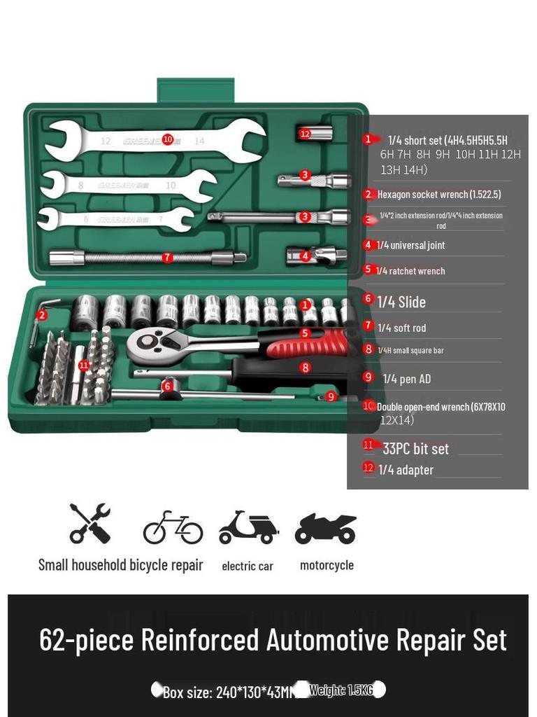Green Forest Auto Repair Tool Set: Socket Wrench, Ratchet, Combination Tool Box.