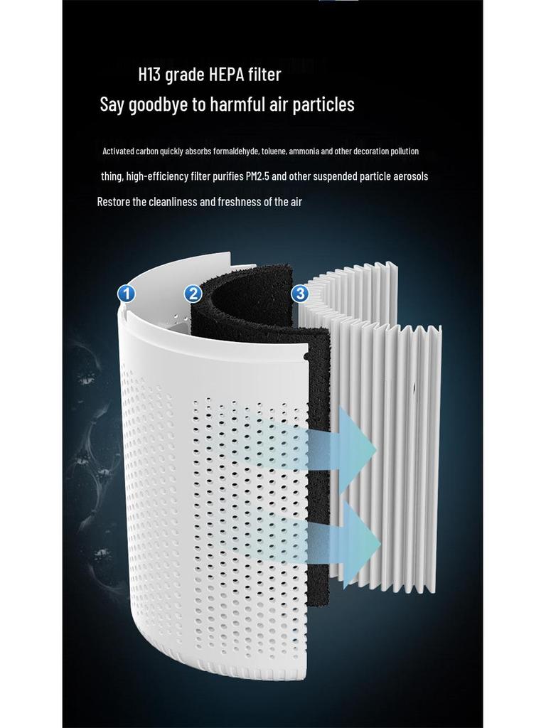 USB Desktop Air Purifier with Negative Ion Deodorizer