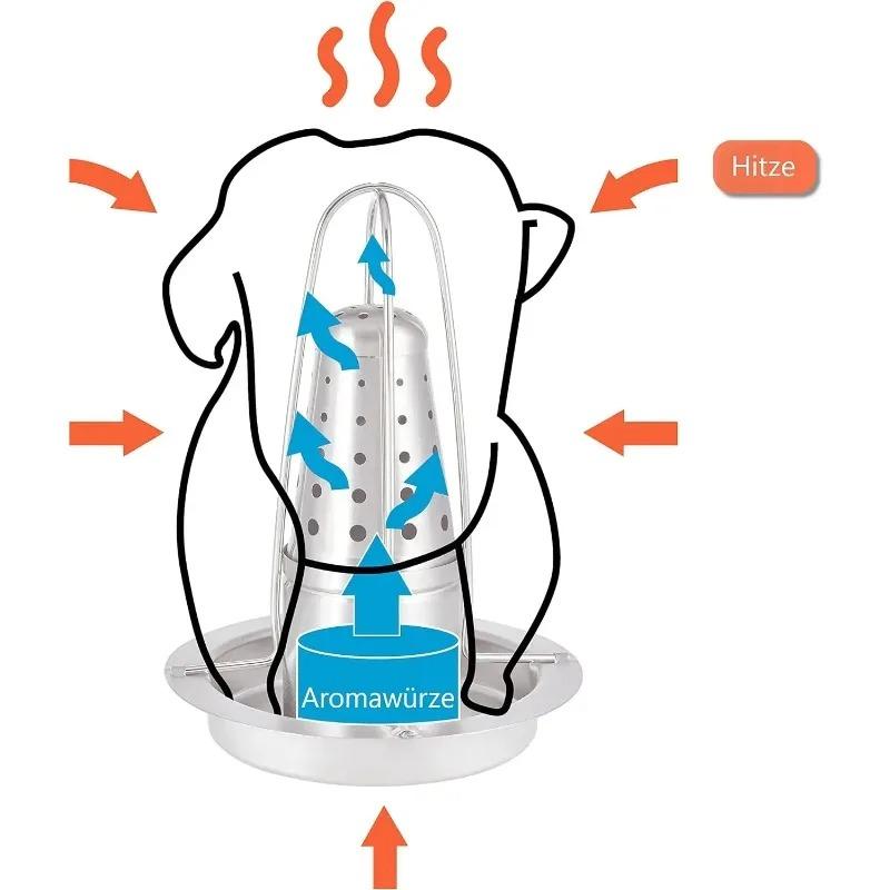 Chicken Holder for Grill and Smoker Stainless Steel Beer Chicken Stand With12 Slots Chicken Wing Leg Rack Barbecue Skewers