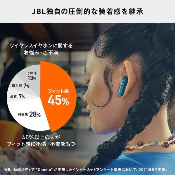 JBL TUNE BEAM 2 Wireless Earbuds - Hybrid Noise Cancelling, Waterproof, Dustproof (Black)