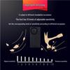 Wireless Anti-Theft Alarm for Electric Vehicles with High Sensitivity Vibration Sensor and Loud Horn