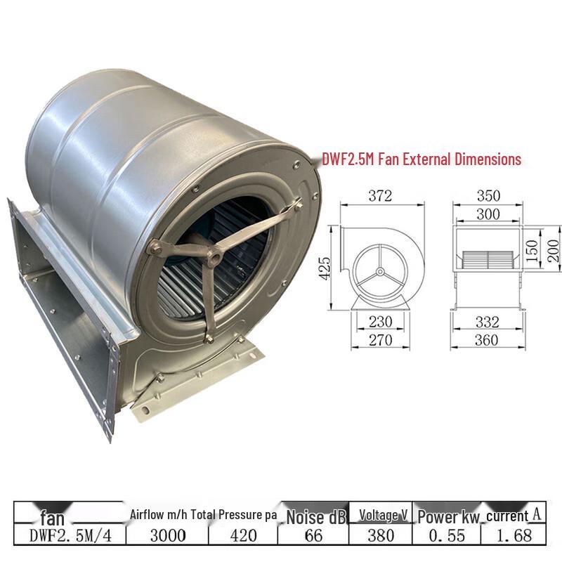 Yaoqing Industrial Variable Frequency Centrifugal Fan