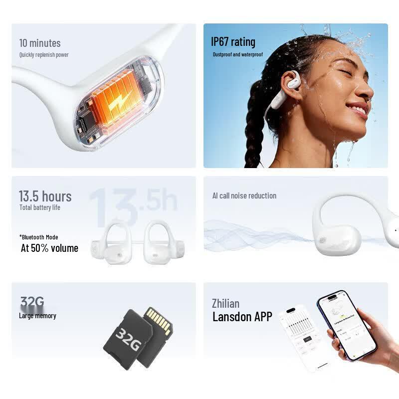 Lanston AirWave Pro 2 AI Translator Open-Ear Sports Headphones